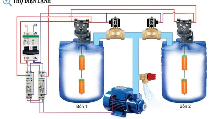 Cách Lắp 2 Phao điện Vào 1 Máy Bơm Hướng Dẫn Chi Tiết Từng Bước