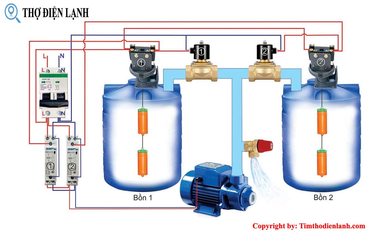Cách lắp 2 phao điện vào 1 máy bơm