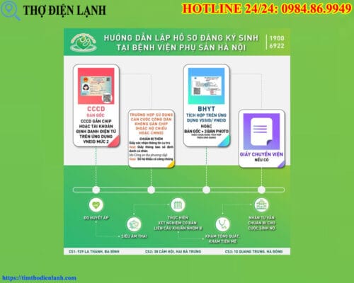 Cách làm Thủ tục làm hồ sơ sinh tại Phụ sản Hà Nội
