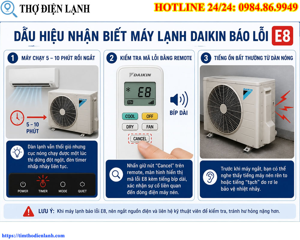 Lỗi E8 Điều Hòa Daikin