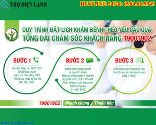 Cách Đặt Lịch Khám Online Bệnh Viện Việt Đức 2026
