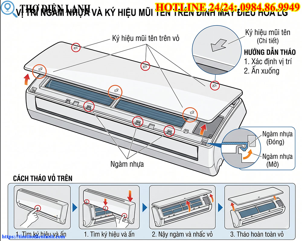 Vị trí ngàm nhựa, ký hiệu mũi tên trên đỉnh máy điều hòa LG