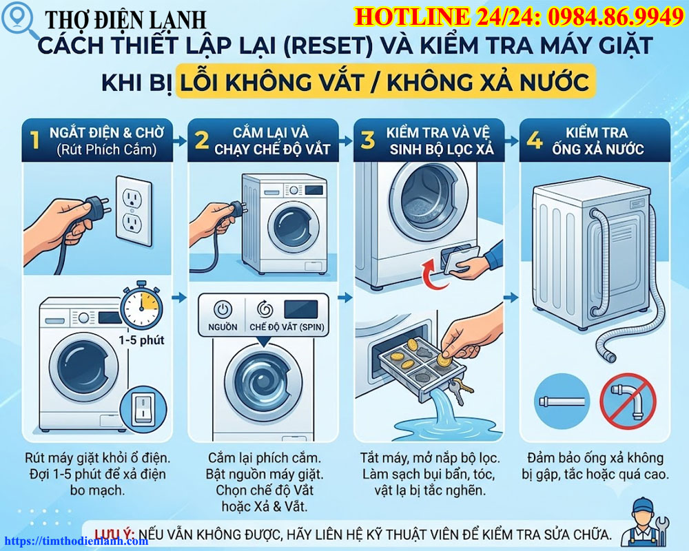 Cách thiết lập lại chu trình khi máy giặt không vắt, không xả