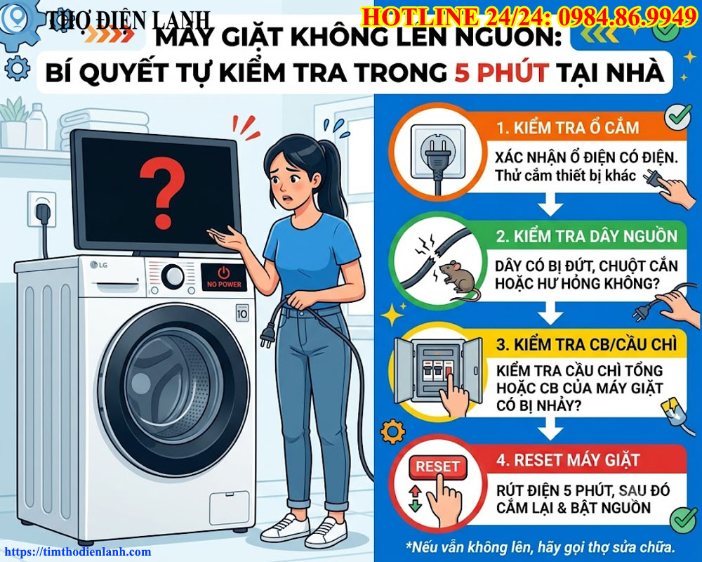 Máy giặt không lên nguồn