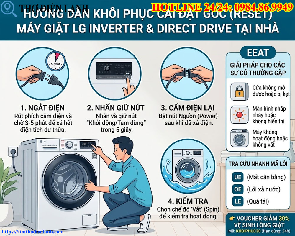 khôi phục máy giặt LG biến tần và truyền động trực tiếp tại nhà