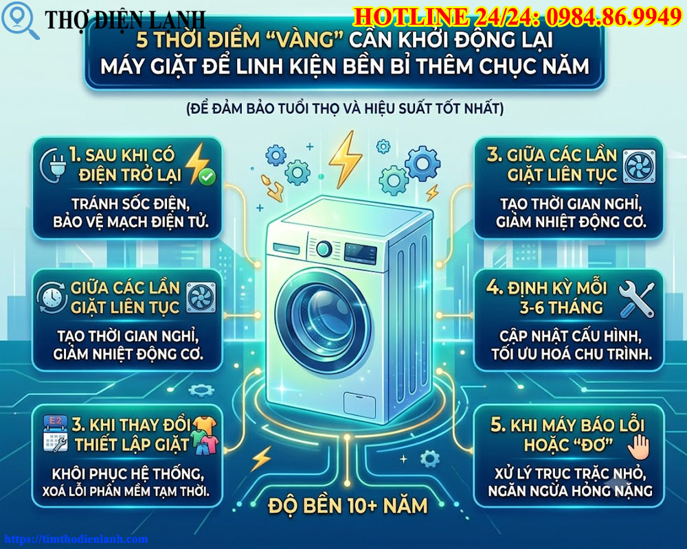 thời điểm vàng cần khởi động lại máy giặt