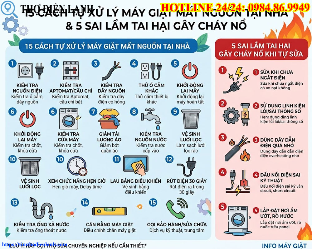 15 Cách tự xử lý máy giặt mất nguồn tại nhà