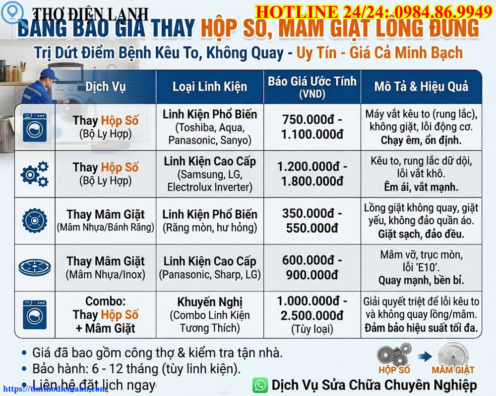 Bảng Báo Giá Thay Hộp Số, Mâm Giặt Lồng Đứng