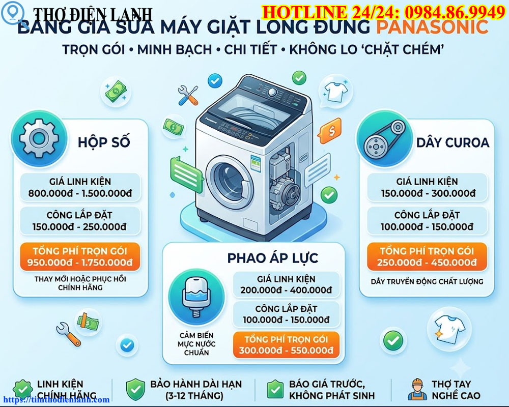 Bảng Giá Sửa Máy Giặt Lồng Đứng Panasonic Trọn Gói