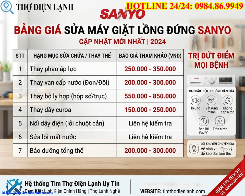Bảng Giá Sửa Máy Giặt Lồng Đứng Sanyo