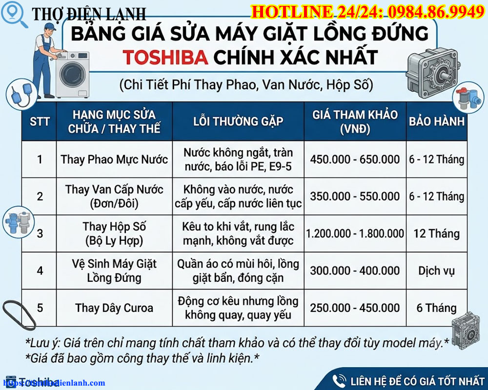 Bảng Giá Sửa Máy Giặt Lồng Đứng Toshiba
