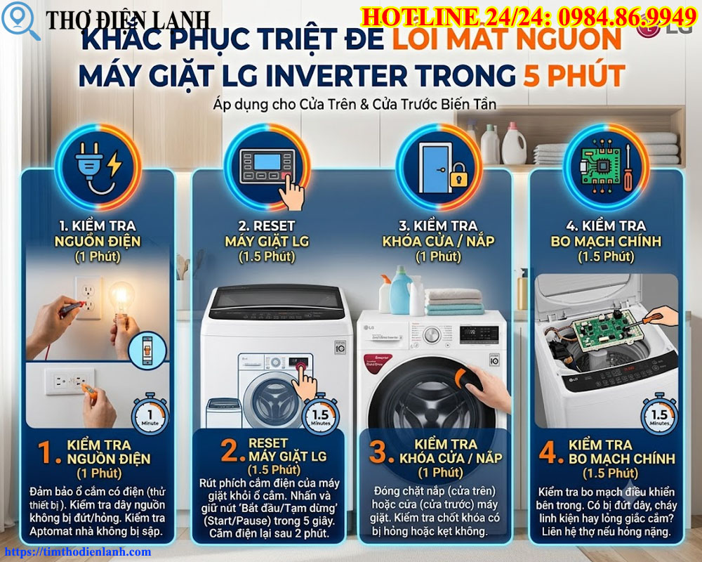 Khắc Phục Lỗi Máy Giặt LG Mất Nguồn