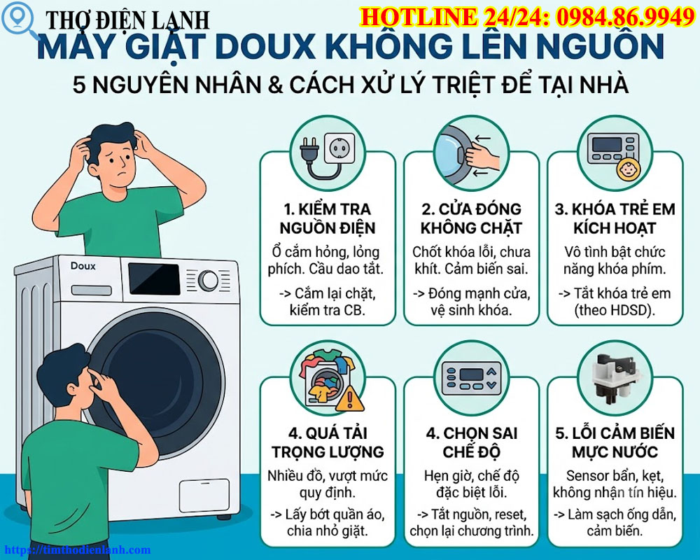 Máy Giặt Doux Không Lên Nguồn
