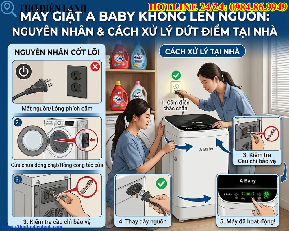 Máy giặt A Baby không lên nguồn