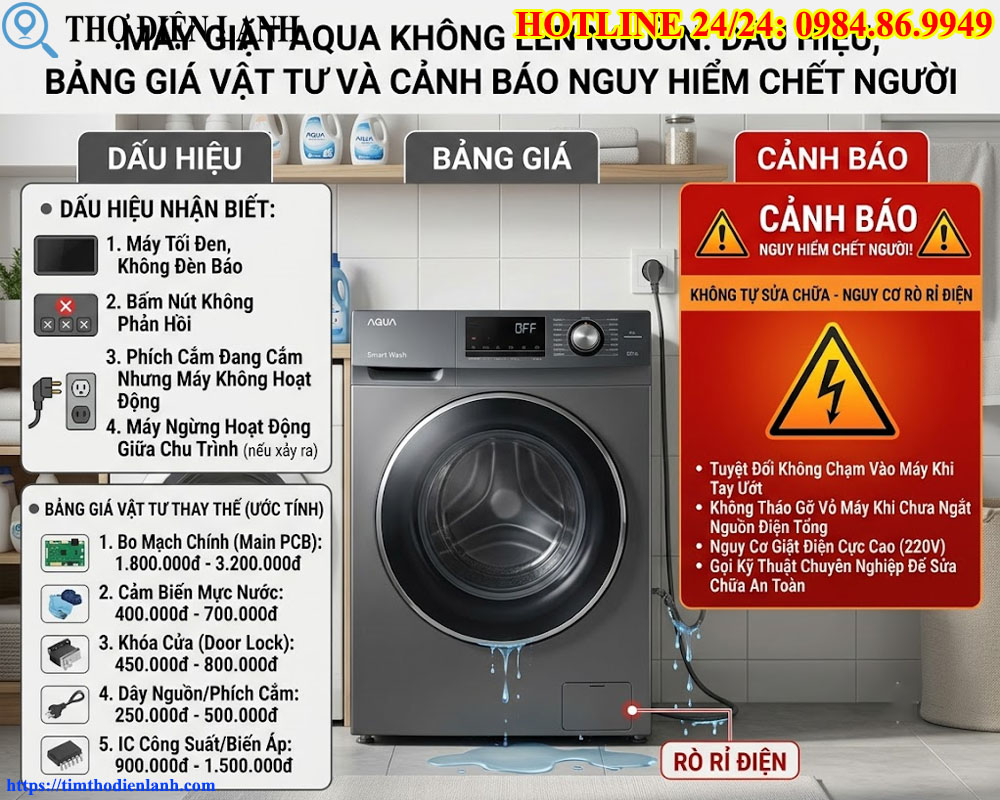 Máy giặt Aqua không lên nguồn