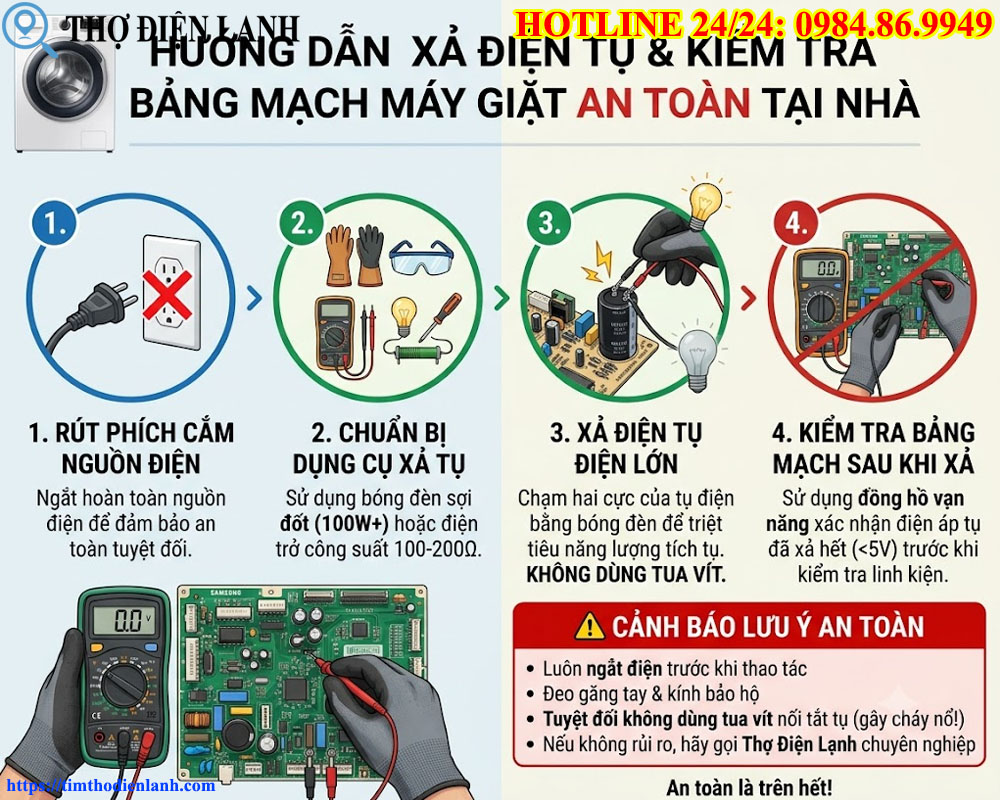 Xả điện tụ và an toàn tuyệt đối khi kiểm tra bảng mạch máy giặt