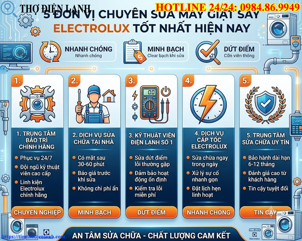 đơn vị chuyên Sửa máy giặt sấy Electrolux