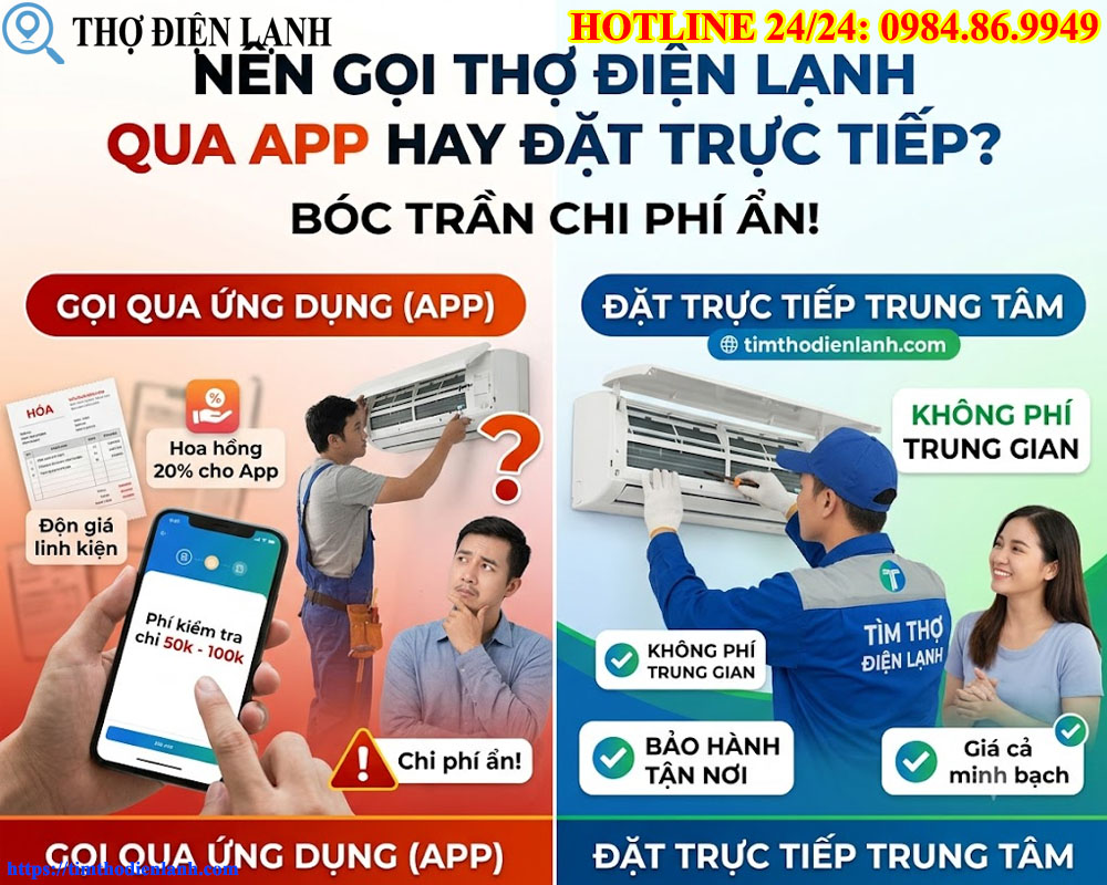 Nên Gọi Thợ Điện Lạnh Qua Ứng Dụng Hay Đặt Trực Tiếp Tại Trung Tâm
