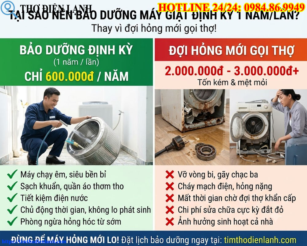 Tại sao nên mua gói bảo dưỡng máy giặt định kỳ